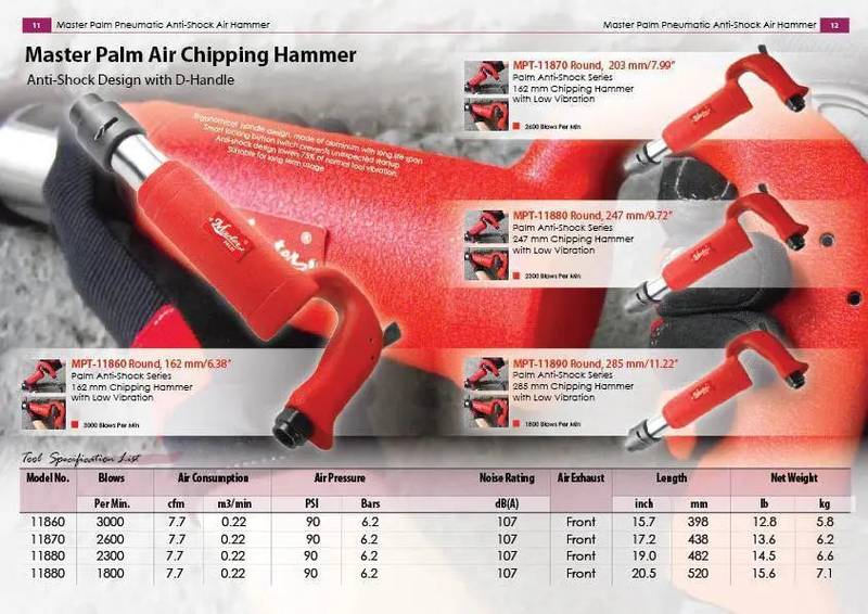 Master Palm 11860 Industrial Anti-shock Low Vibration Air Chipping Hammer and Concrete Breaker with 3000 Bpm - Special Order Item. - 11860 - USD $998 - Master Palm Pneumatic